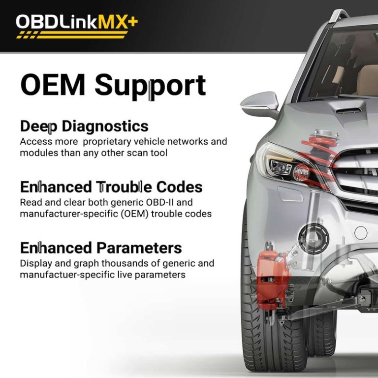 OBDLink CX vs MX+: Which Scanner Is Better for DIY Diagnostics