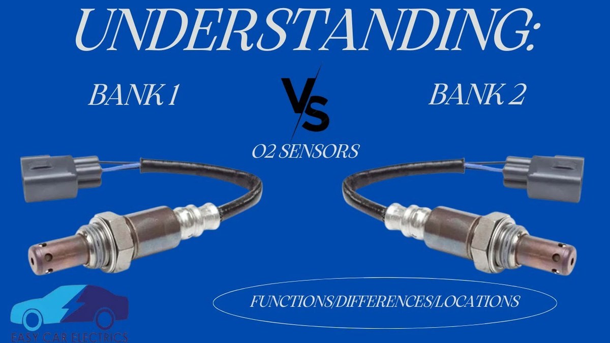 Diagram showing O2 sensor locations by bank and sensor number on an engine exhaust system