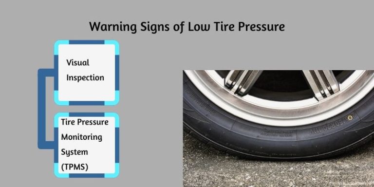 Can You Drive with Low Tire Pressure? Risks and When to Stop