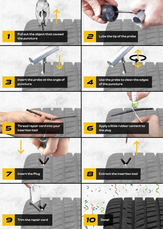 Tire repair kit components beside a car tire, showing sealant, compressor, and hose