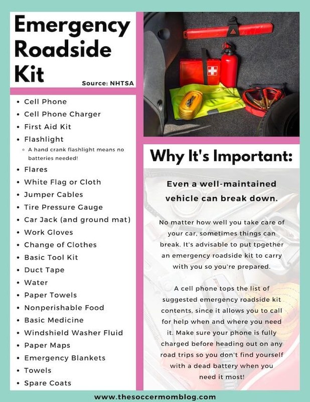What Should Be in a Roadside Emergency Kit: Key Checks and Safe Use