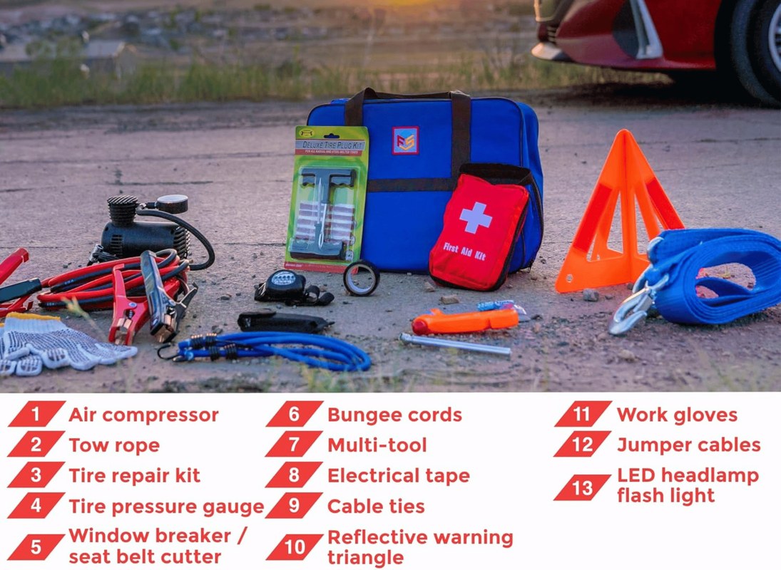 Roadside emergency kit with jumper cables, flashlight, first aid supplies, and reflective triangle in a car trunk
