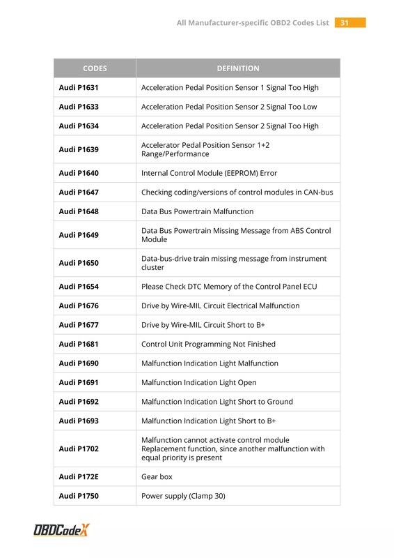 Can an OBD2 Scanner Read Manufacturer Specific Codes? Only Some