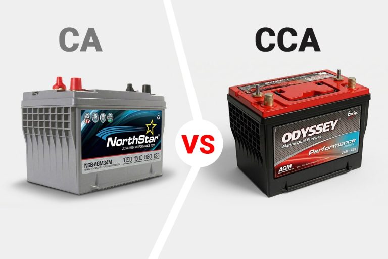 Cca vs Ca on a Car Battery Tester: Match the Rating to Your Climate