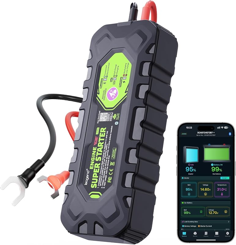 Permanent mount super capacitor jump starter 1000A