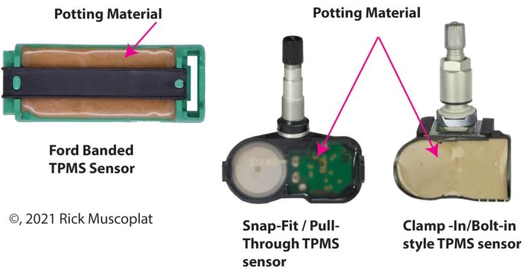 TPMS Sensor Battery Replacement vs New Sensor: Which Is Cheaper?