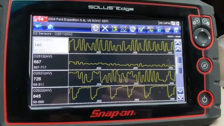 OBD2 diagnostic port under a car dashboard with a scanner connected showing sensor data.