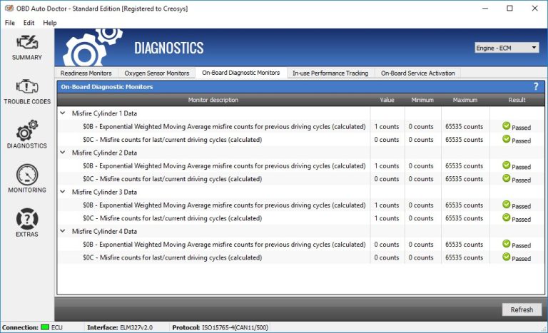 What Is Mode 6 Data on an OBD2 Scanner: Practical Guide for Drivers