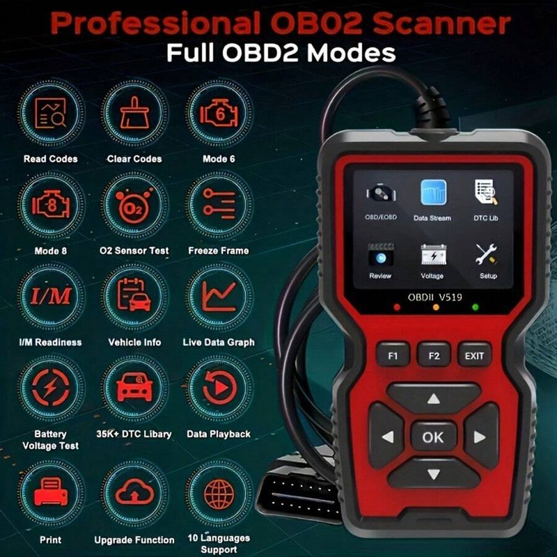 Comparison of basic code reader, Bluetooth OBD2 dongle, and professional diagnostic scanner
